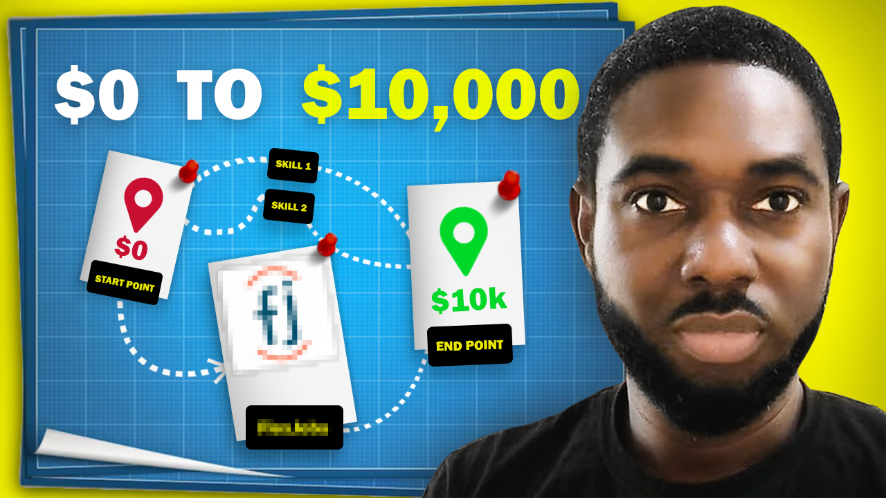 $0 to $10,000 financial education thumbnail